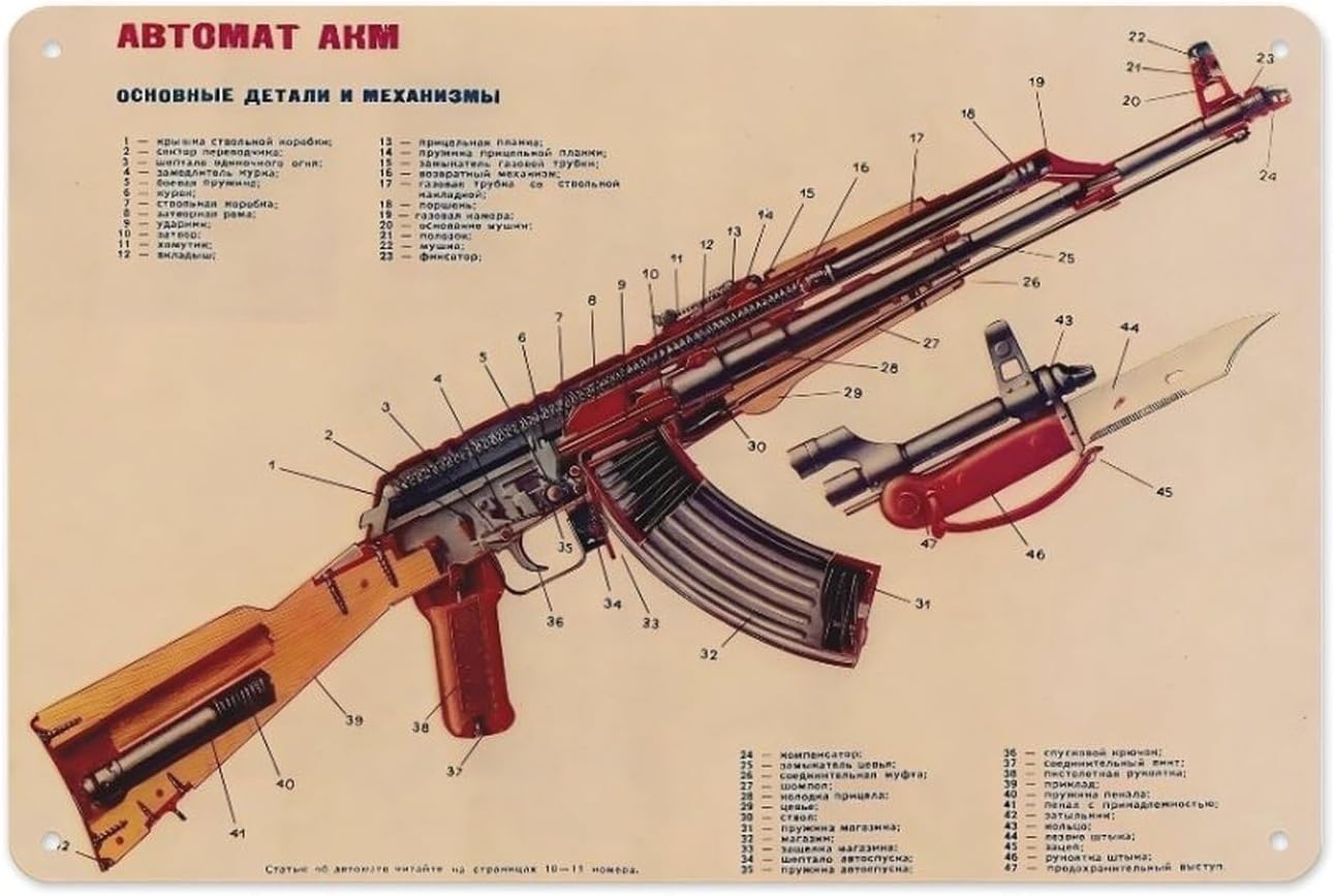 Винтажная металлическая таблич – обзор и цена Vintage Collectible Guns