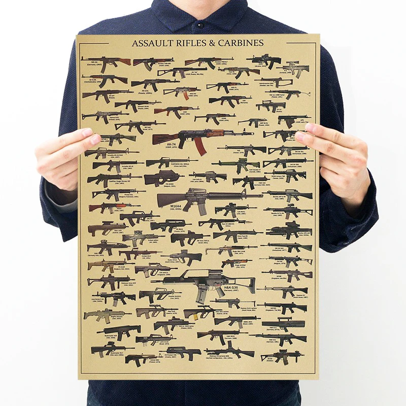 Знаменитая коллекция пистолето – обзор и цена Vintage Collectible Guns